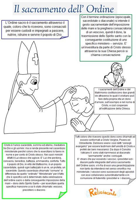 infografica sui tre gradi del sacramento dell'Ordine