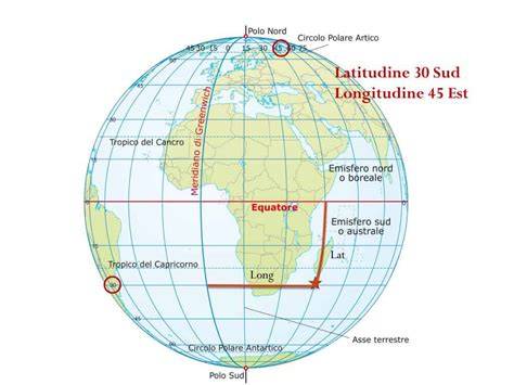 Mappa o infografica che mostra Quito come