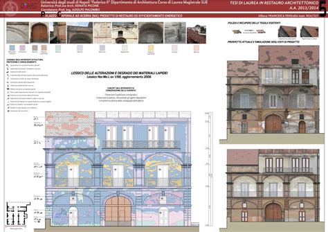 Foto storica o rendering del progetto di restauro della Chiesa di San Donato e del Sacrario