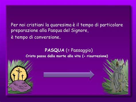 Schema grafico che illustra il passaggio dalla morte alla vita eterna attraverso il mistero pasquale.
