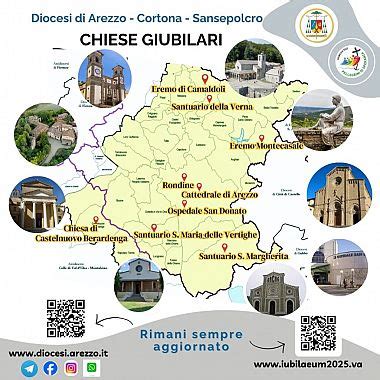 Mappa della Diocesi di Arezzo-Cortona-Sansepolcro con indicazione delle principali chiese