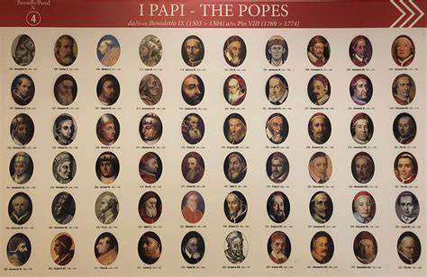 Mosaico o illustrazione dei Papi di nome Pio