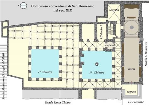 Schema architettonico o pianta del complesso monastico con la distinzione tra aree di clausura e zone aperte ai visitatori.