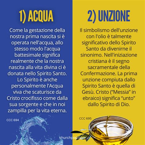 Schema iconografico dei simboli dello Spirito: fuoco, acqua, vento e colomba.
