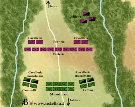 Schema tattico della battaglia di Castelfidardo con i movimenti delle truppe piemontesi e pontificie