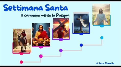 Schema cronologico e teologico del cammino verso la Pasqua: il passaggio dal deserto alla salvezza.