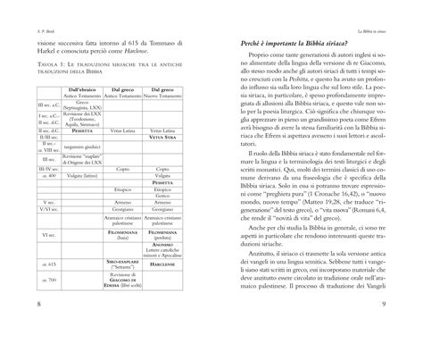 Cronologia storica: dalle prime versioni in greco e siriaco alla diffusione della Vulgata e delle traduzioni in volgare nel Rinascimento.
