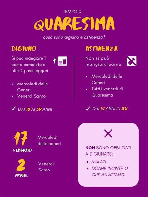 Infografica: i tre pilastri della Quaresima (preghiera, digiuno, carità)