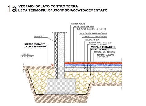 Dettaglio ravvicinato di una pavimentazione a sanpietrini in stato di degrado.