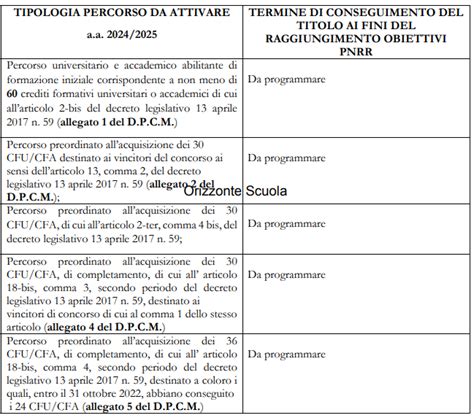 Schema dei percorsi di deflusso dei mezzi ACTV dopo i fuochi del Redentore