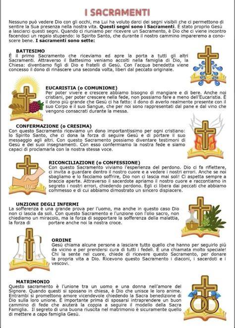 Semplice infografica che mostra il percorso dei sacramenti durante l'anno catechistico