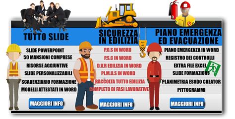 Infografica sulla sicurezza sul lavoro e la tutela dei lavoratori