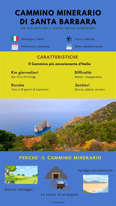 Infografica che illustra il cammino ecumenico e i viaggi di Papa Francesco (Lesbo, Cuba, Svezia)