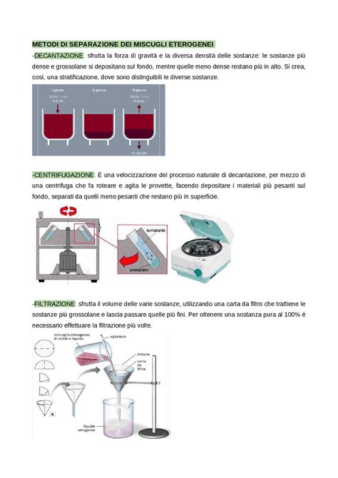 Schema illustrativo dei metodi di preparazione: acqua di ametista e vino di topazio