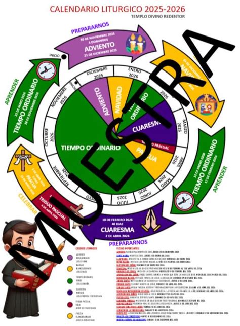 Infografica con il calendario liturgico e le principali date di celebrazione legate al nome Crescenzo