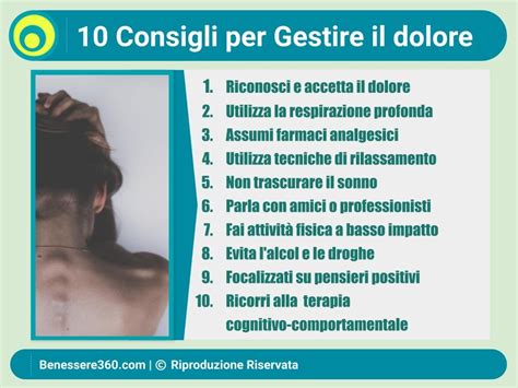 infografica che illustra i protocolli standard di gestione del dolore nel contesto ospedaliero e la comunicazione tra infermiere e paziente