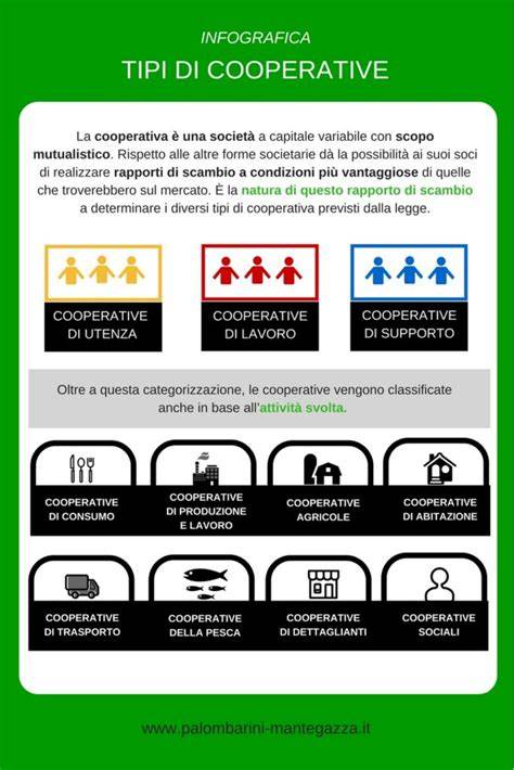 Foto di persone svantaggiate impegnate in attività lavorative facilitate dalla cooperativa