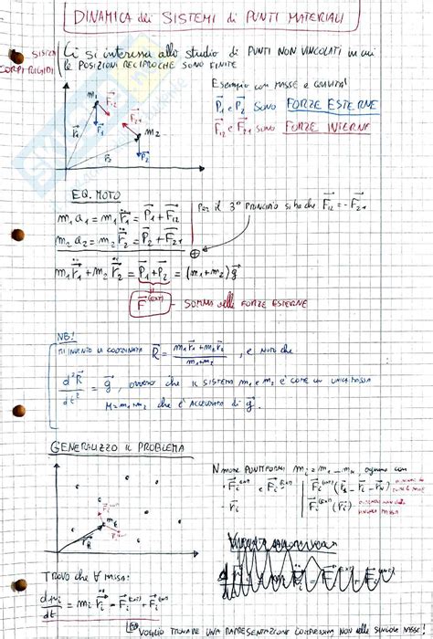 illustrazione schematica dei punti di contatto e della dinamica della posizione del missionario