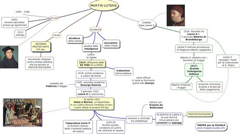 Schema cronologico della Riforma protestante e pubblicazione dei Catechismi di Lutero