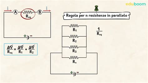Un'infografica che mostra il parallelo tra i talenti ricevuti, i guadagni e le ricompense, evidenziando il contrasto tra i primi due servi e il terzo.