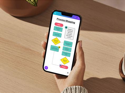 Schema dei processi industriali gestiti da CEI Srl nel settore metallurgico