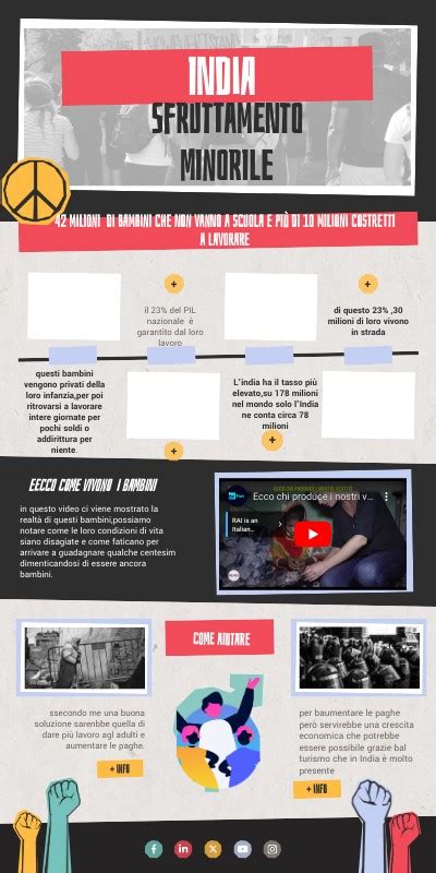 Infografica sui diritti umani del nascituro o simboli della vita dal concepimento