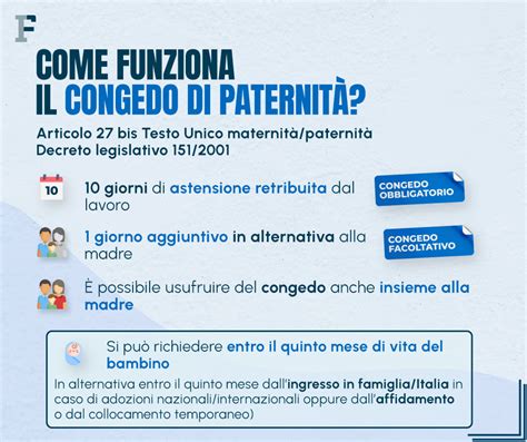 infografica sui dati del congedo di paternità in Italia