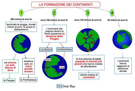 Infografica che illustra le proporzioni della creazione (montagne, mari, stelle) rispetto all'infinita grandezza di Dio.