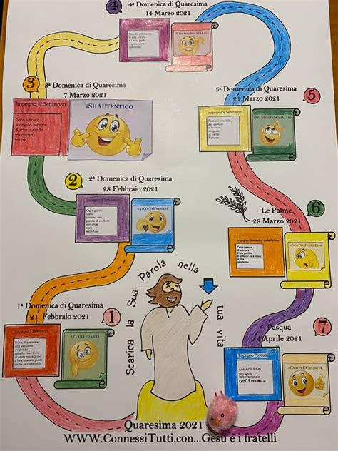 Schema di un percorso di Quaresima per bambini