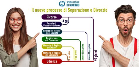 rappresentazione biblica del giudizio divino, con separazione tra il grano e la pula