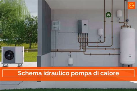Pompa di calore esterna su edificio plurifamiliare con indicazioni delle distanze