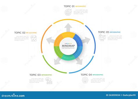 Semplice diagramma o infografica che illustra il dualismo tra luce/ombra e divino/umano nella Trasfigurazione
