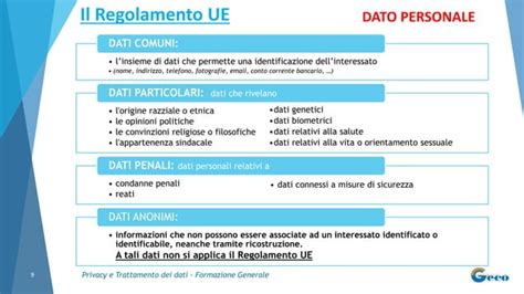 Schema del flusso dei dati personali e dei soggetti coinvolti nel trattamento (Titolare, Responsabili esterni)
