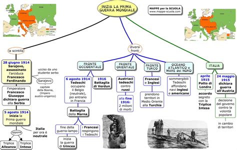 Schema concettuale della relazione tra grazia, libertà e pena nel contesto teologico delle indulgenze