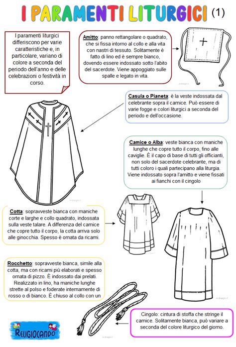Infografica che illustra i vari paramenti liturgici con i loro nomi