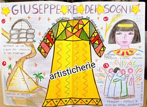 illustrazione di Giuseppe e della sua tunica dai molti colori