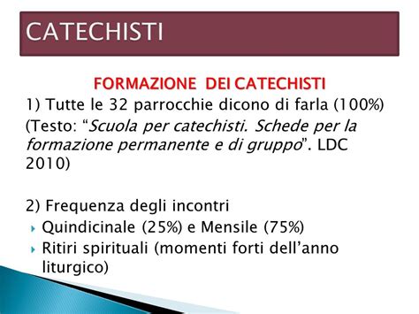 Schematizzazione dei momenti formativi per catechisti