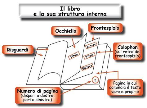 Schema che illustra la struttura del libro di Isaia, diviso tra la prima parte (storia esteriore) e la seconda (storia interiore del Servo di Dio)