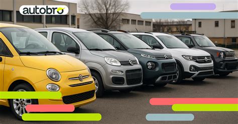 Insieme di auto usate di diverse marche e modelli in esposizione presso un concessionario