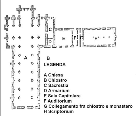 Pianta architettonica dell'Abbazia di San Cassiano a Montescalari