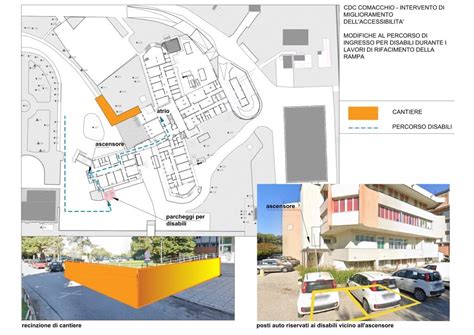 Schema della viabilità esterna alla scuola con indicazione del viale, del marciapiede e dell'area parcheggio