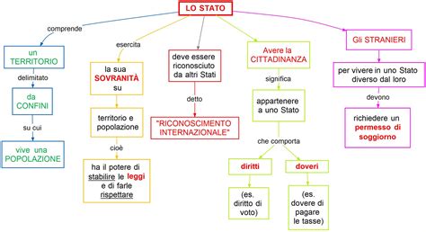 Mappa delle donazioni territoriali che formarono lo Stato Pontificio