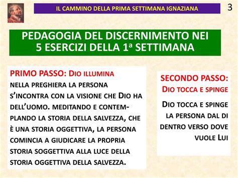 Infografica: le quattro settimane degli esercizi ignaziani