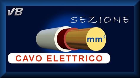 Sezione trasversale di un cavo resistente al fuoco con etichette dei componenti