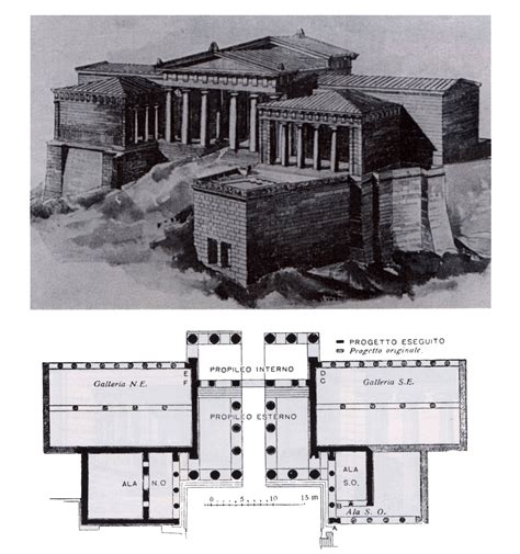 Schema architettonico del Vittoriano che mostra la disposizione del colonnato e dei propilei