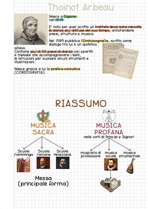 Infografica sulla filosofia musicale di Lutero
