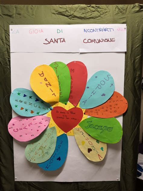 Catechista che dialoga con un gruppo di bambini in chiesa