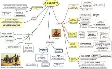 Mappa delle crociate con le rotte di San Francesco
