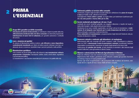 Infografica: Elementi essenziali di un programma di viaggio secondo la normativa