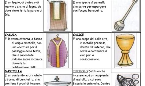 Infografica che mostra l'interno di una chiesa con i principali oggetti liturgici numerati e descritti per bambini